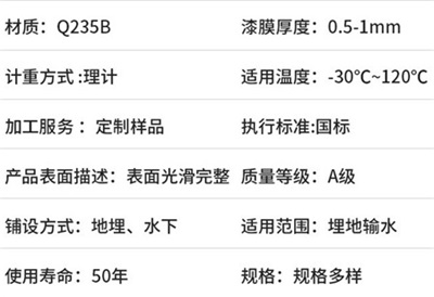 郴州热浸塑钢管生产厂家产品性能特点